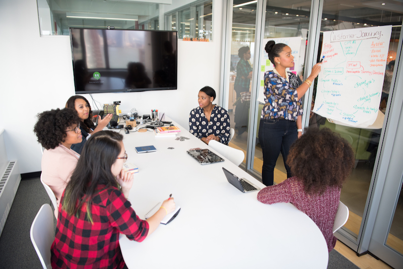 Managing Heterogeneous Teams
