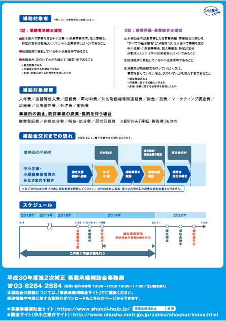 事業承継補助金チラシ裏面