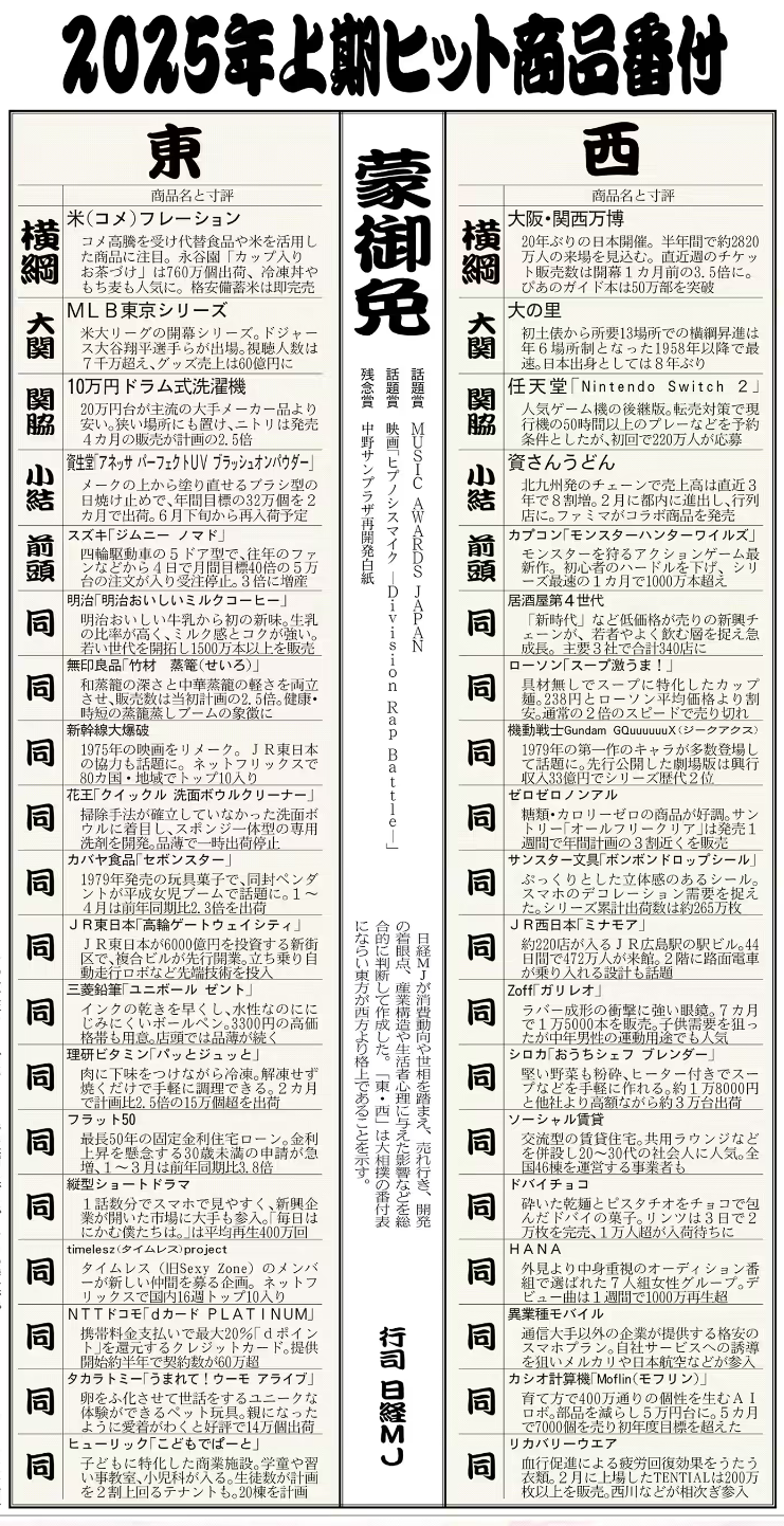 平成　萬年暦 セイコー・紳士変形角型自動巻き・アラビア数字インデックス