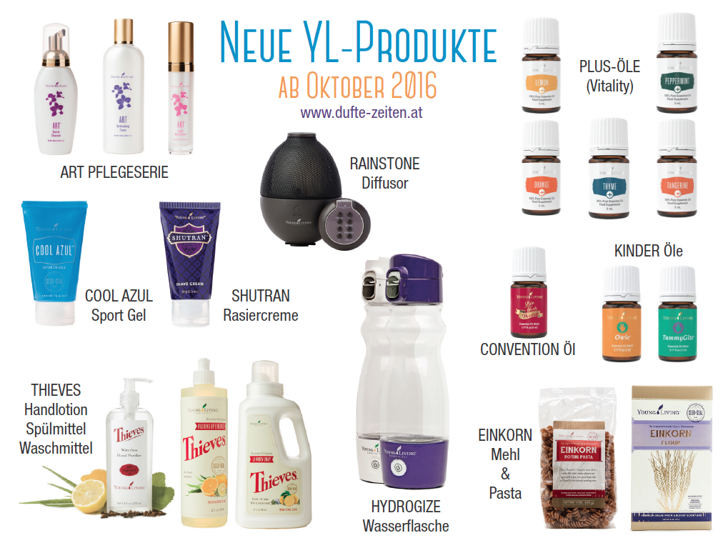 Live Your Passion! Neue Produkte! DUFTE ZEITEN