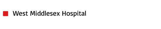 West Middlesex Hospital