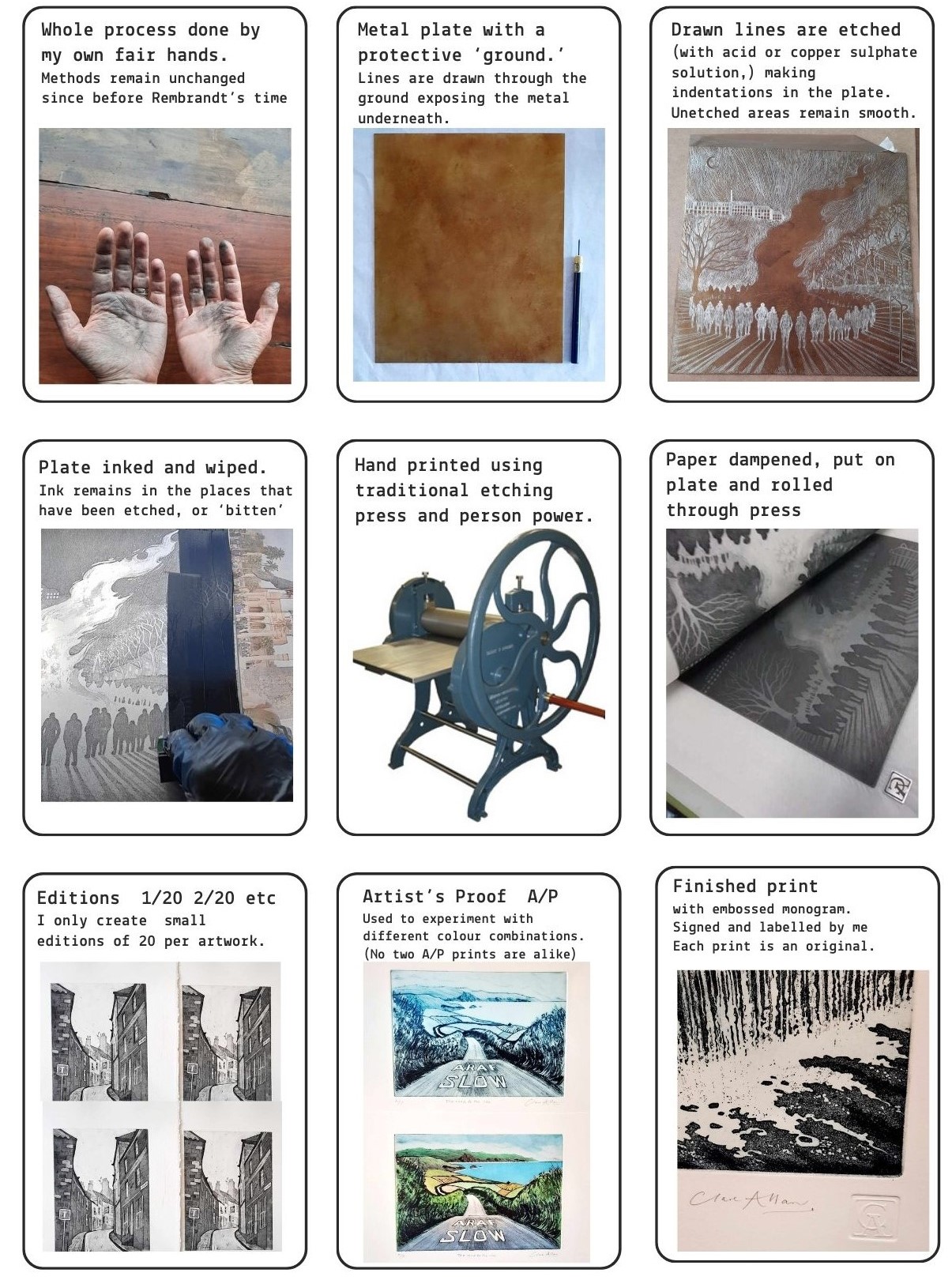 Etching Process Clare Allan Art