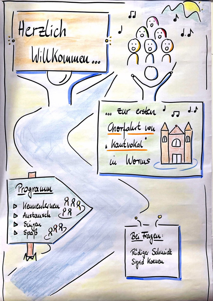 Franzis Flipchart 2024