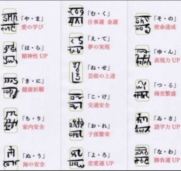 龍体文字