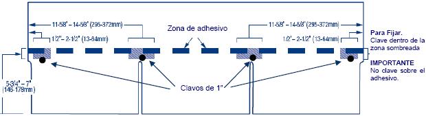 Posición de Clavos-especificar.cl