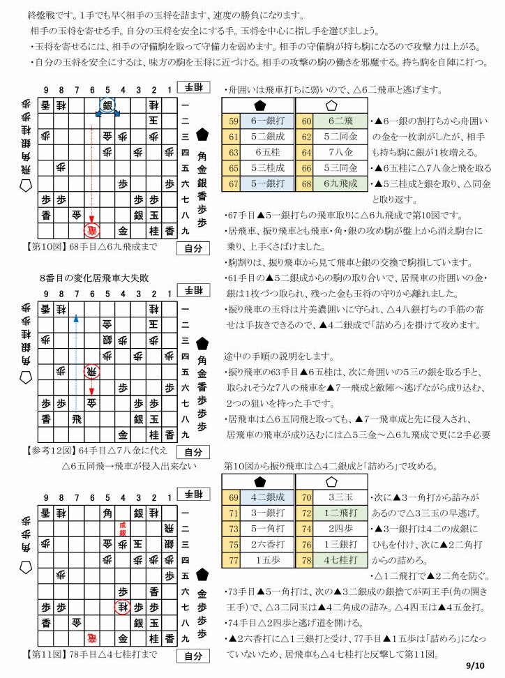 わたしにもわかる　将棋振り飛車戦法 実戦で学ぶ相振り飛車の勝ち方 | マイナビブックス
