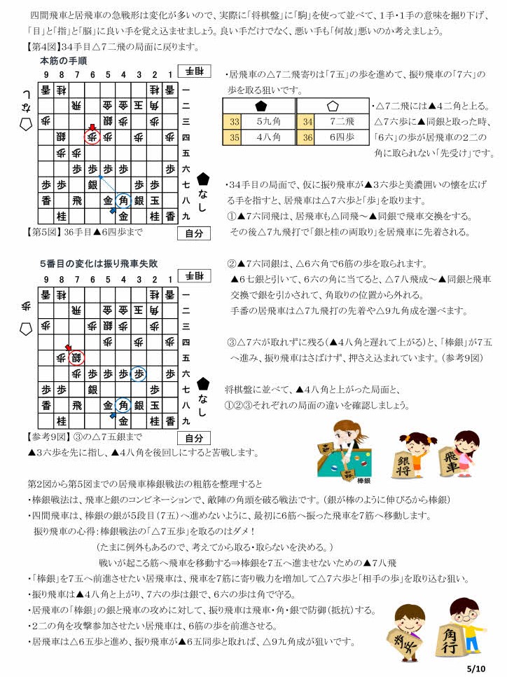 わたしにもわかる　将棋振り飛車戦法 わたしにもわかる 将棋振り飛車戦法 本