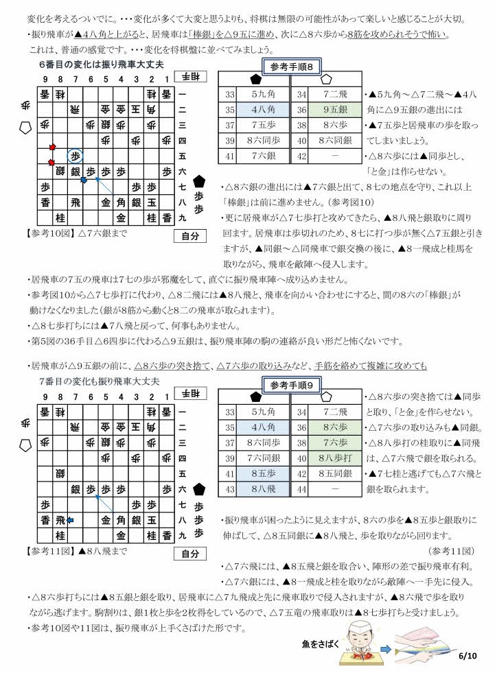 初心者向け振り飛車戦法 - 日本将棋連盟東三河支部
