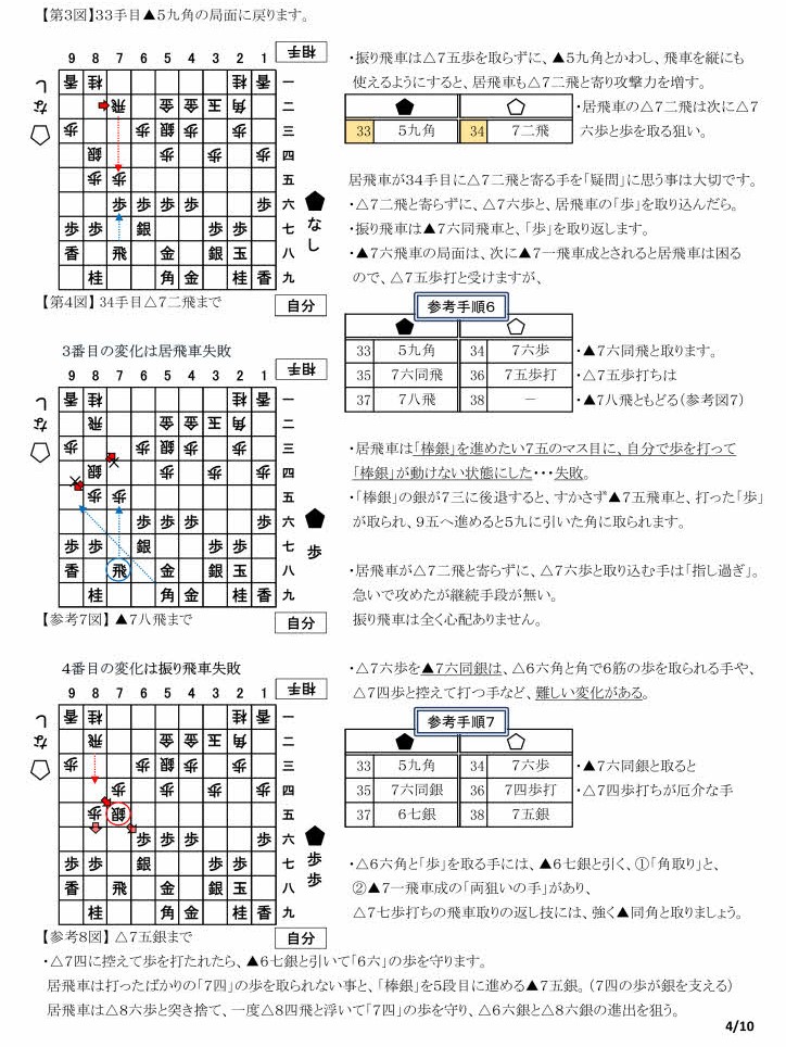 わたしにもわかる　将棋振り飛車戦法 わたしにもわかる 将棋振り飛車戦法 わたしにもわかる 将棋振り