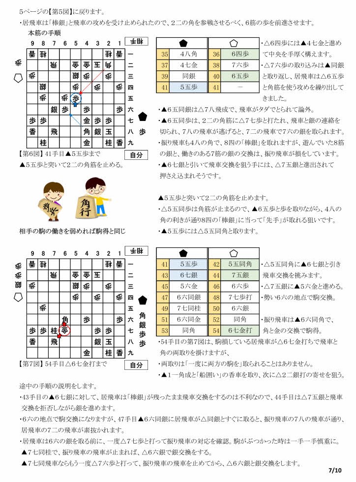 初心者向け振り飛車戦法 - 日本将棋連盟東三河支部