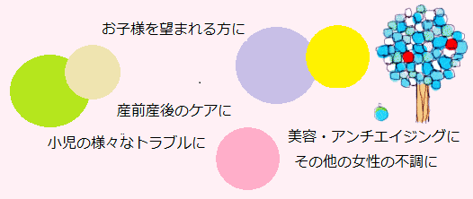 岡山　倉敷　福山　笠岡　井原　鍼灸　小児はり　美容鍼　育毛鍼灸　女性専門　小児専門　不妊専門