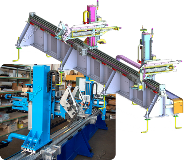 Ilot de transfert automatique pour machine de clouage