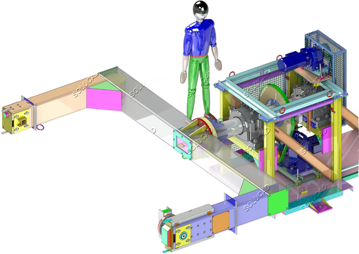 Machine de rotomoulage