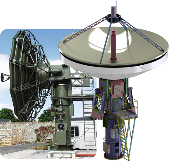 Antenne de poursuite satellites - Etude