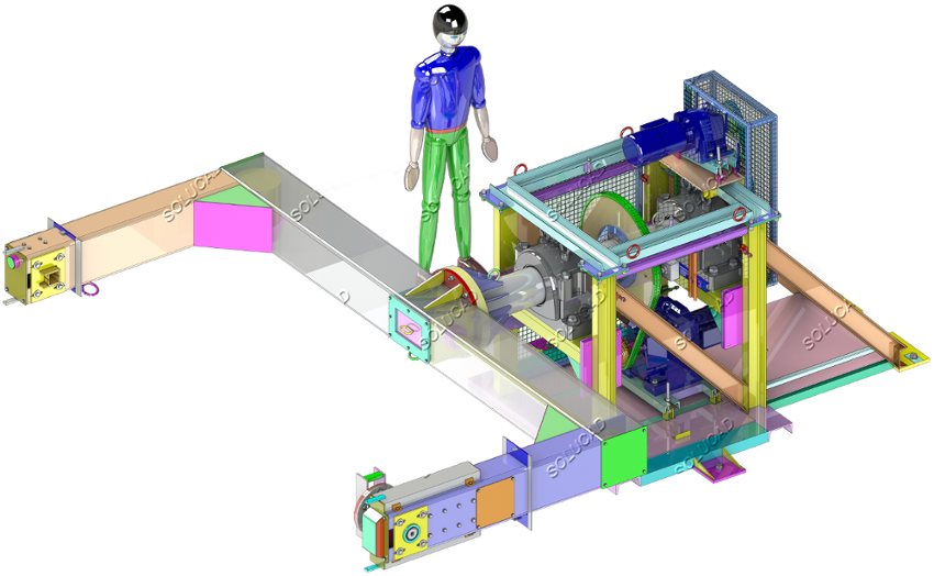 Machine de rotomoulage - Rétro-ingénierie