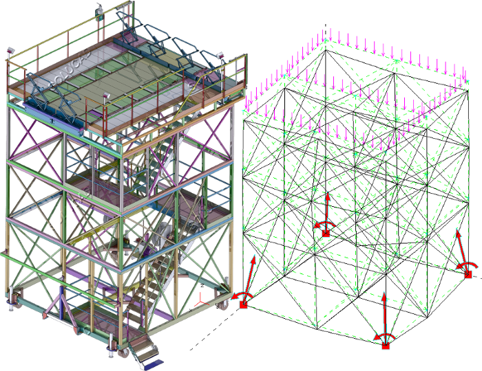 Calculs passerelle suivant norme EUROCODE 3