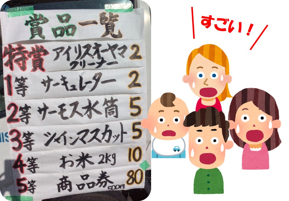 【事務局・はるかぜ・ゆうりん仲六郷】仲六郷四丁目納涼大会に参加しました～