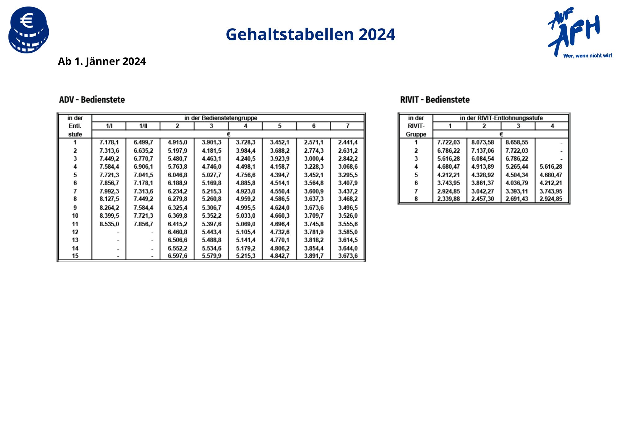 Gehaltstabellen 2024 AUF/AFH Personalvertreter im Österreichischen Bundesheer
