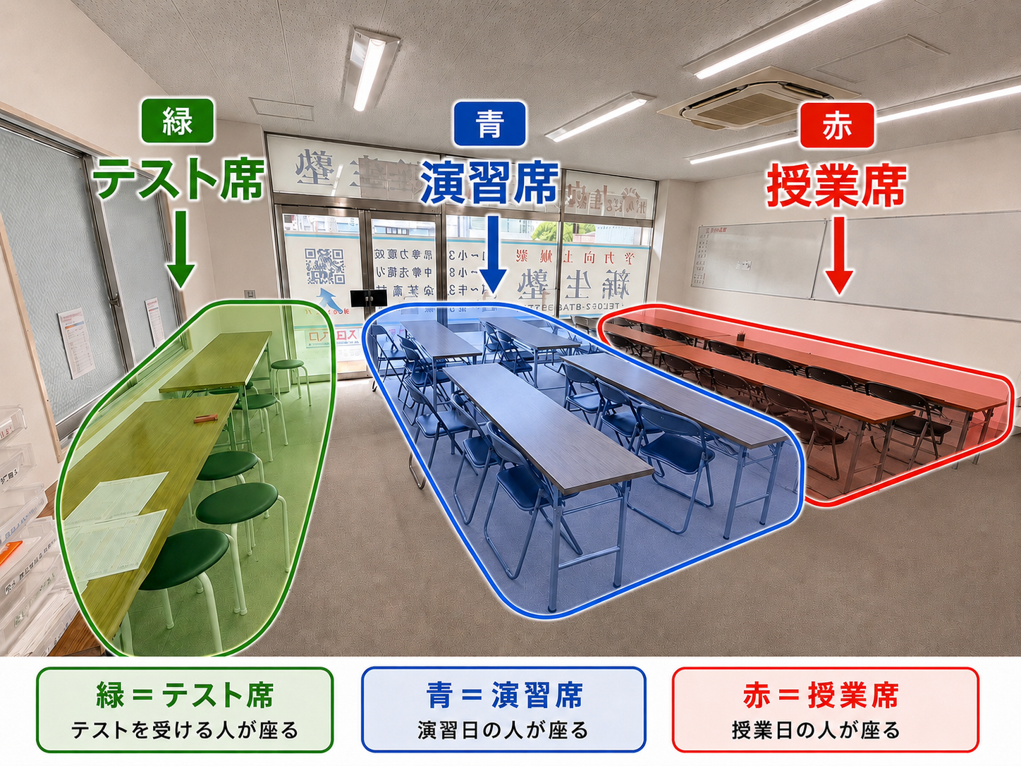 新生塾の勉強方法を大公開