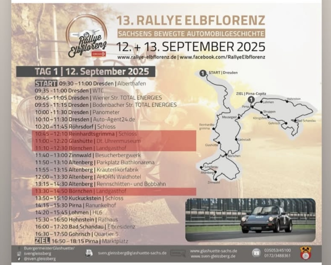 Quelle: crossline media/Rallye Elbflorenz
