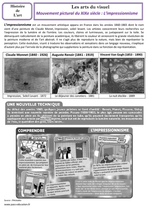 L'impressionnisme - Site de artsplastiquesetudes