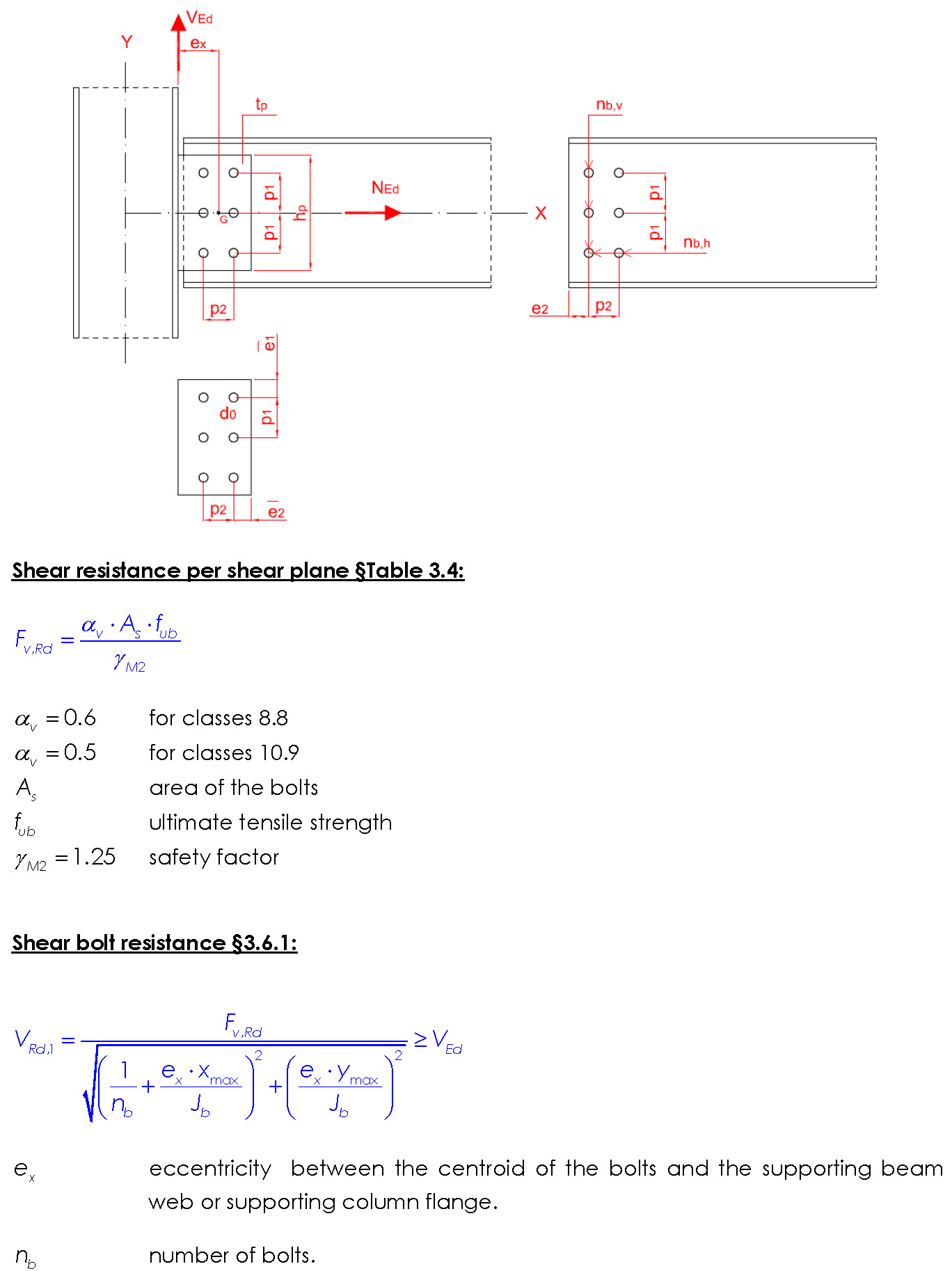 Fin plate connection - mec Engineering Spreadsheets