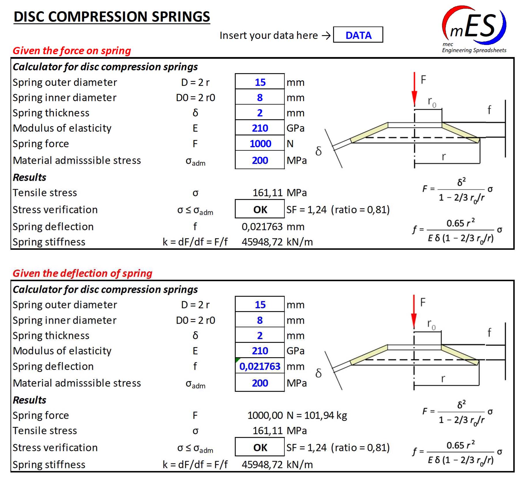 Springs calculator mec Engineering Spreadsheets