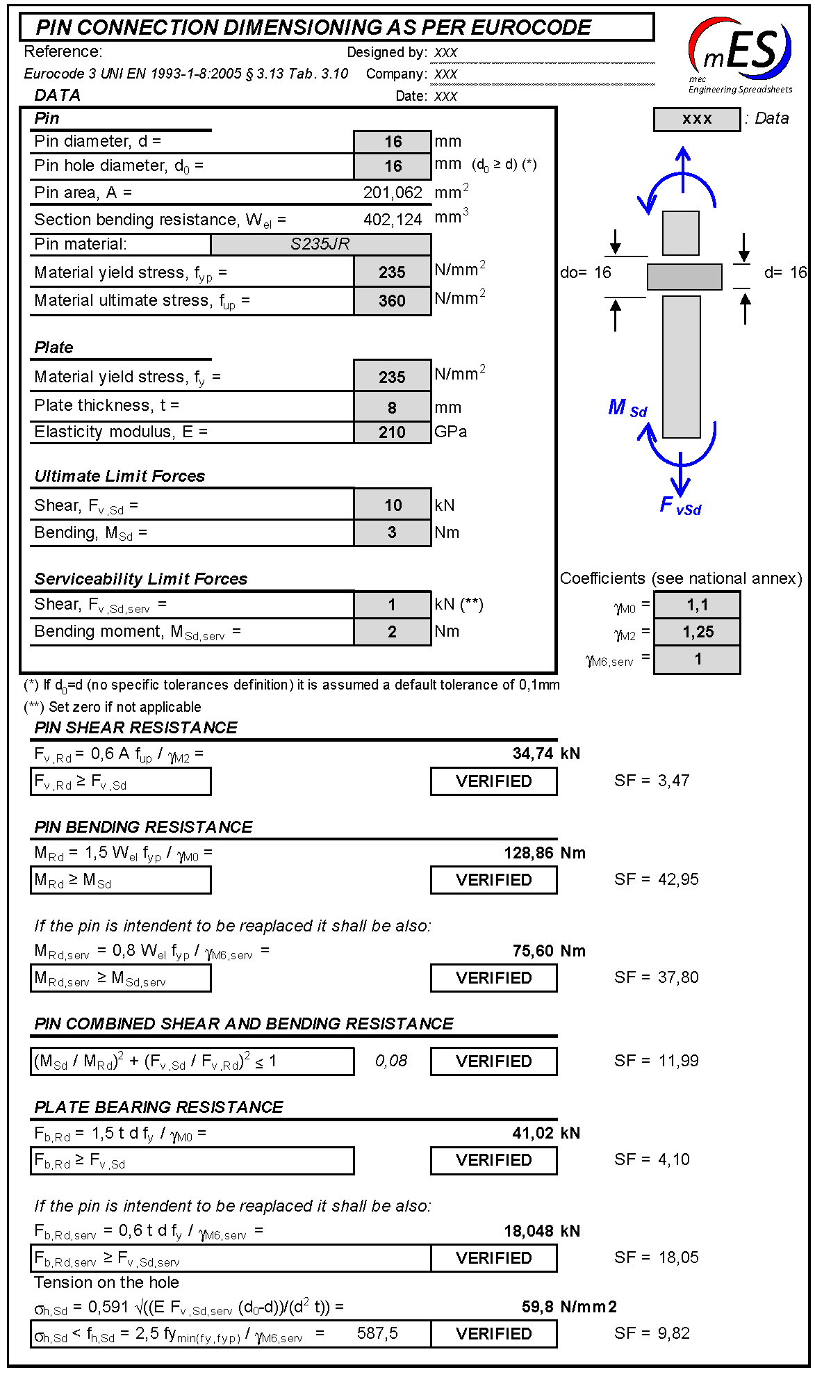 Design and verification of pin connection as per Eurocode mec