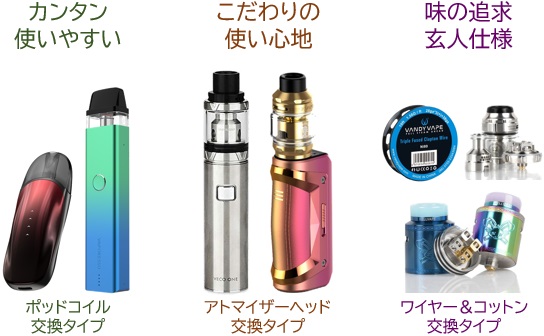 VAPEの種類