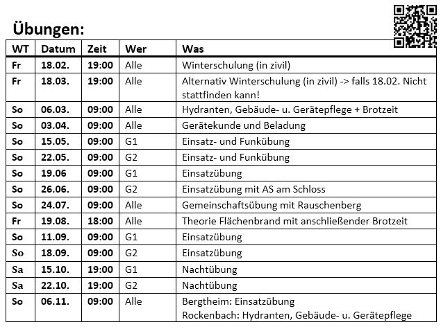 Feuerwehr Übungen 2023