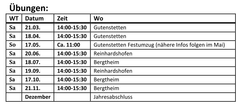 Kinderfeuerwehr Übungen 2026