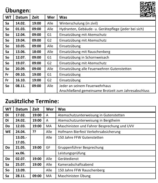 Feuerwehr Übungsplan 2026