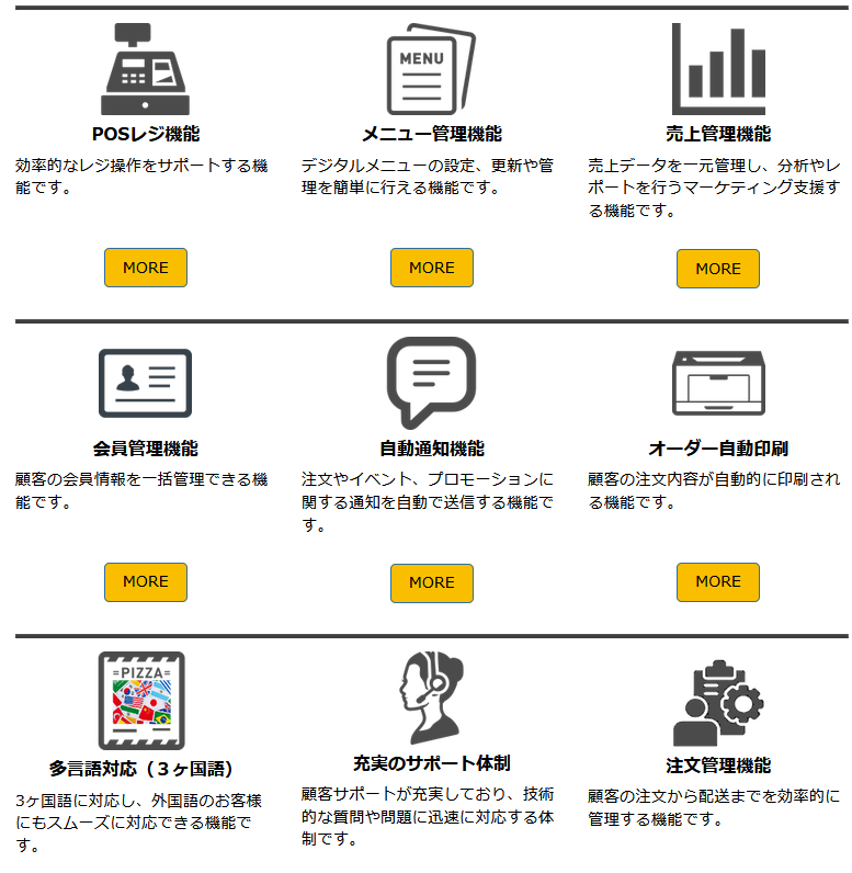 無料導入開始できるモバイルオーダーqder