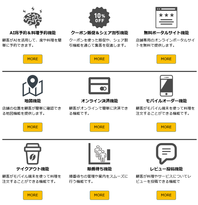 無料導入開始できるモバイルオーダーqder