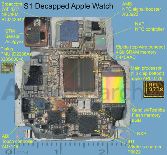 iPhone & iPad Schematics - Schematic Diagram