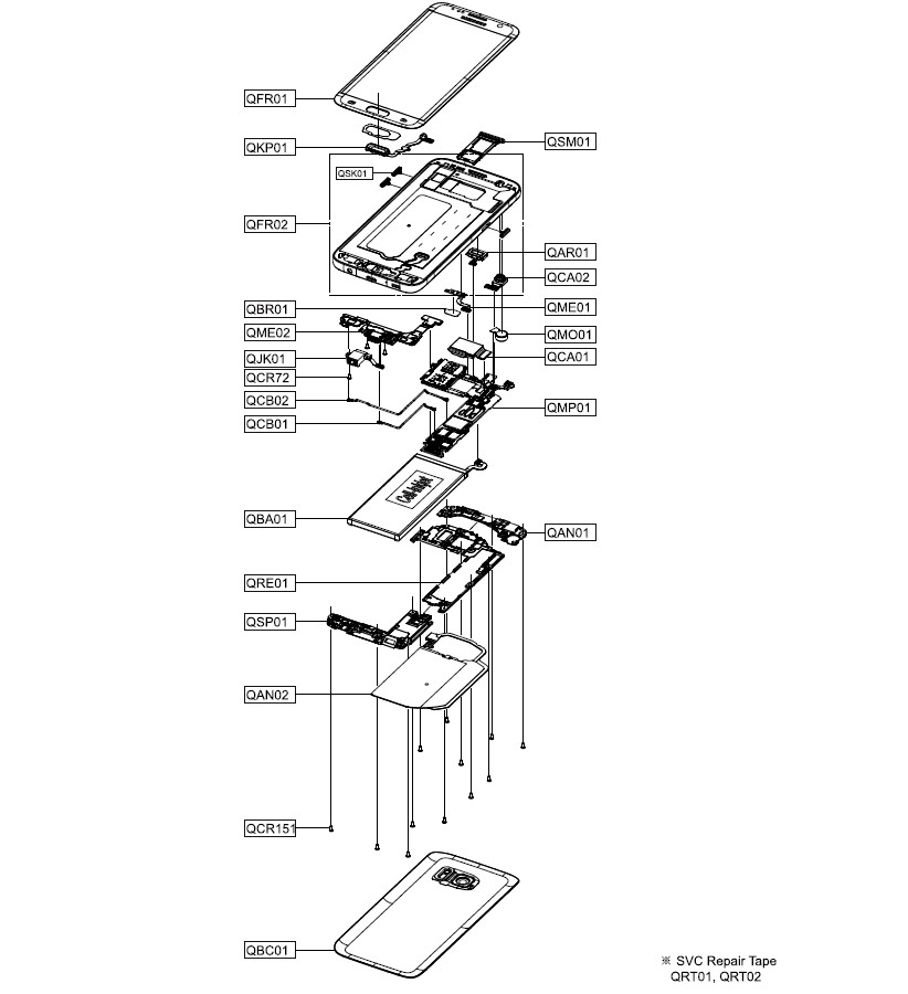 diagram skema mesin samsung s7 - Membedah Struktur Diagram dan ...