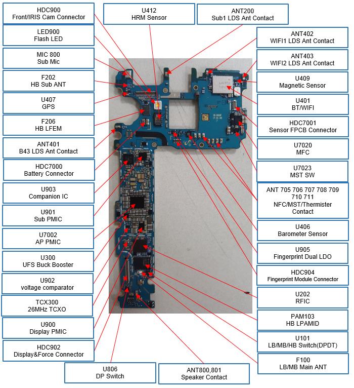 Samsung A8 Schematic Diagram