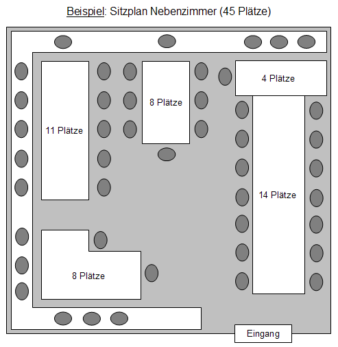 Sitzplan Gaststube Nebenraum