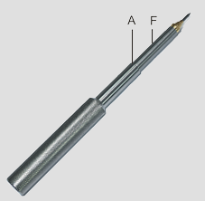 Halter Wolframelektrode