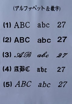 ローマ字　アルファベット　数字　書体