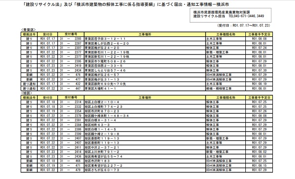 横浜市解体工事着手予定一覧　日系解体工業株式会社