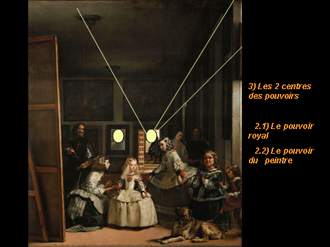 détail des Ménines