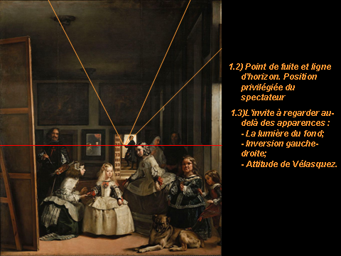 détail des Ménines