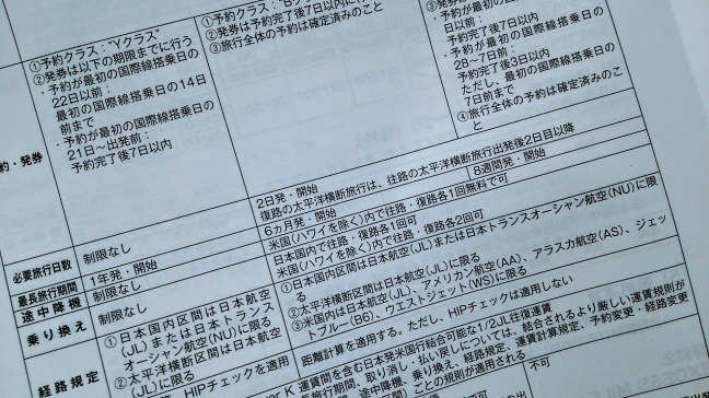 総合旅行業務取扱管理者試験