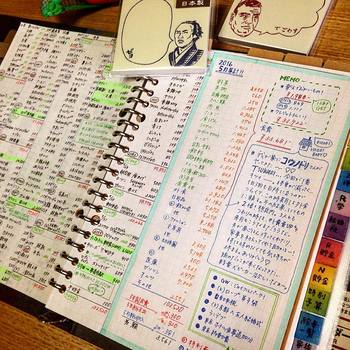 小遣い帳