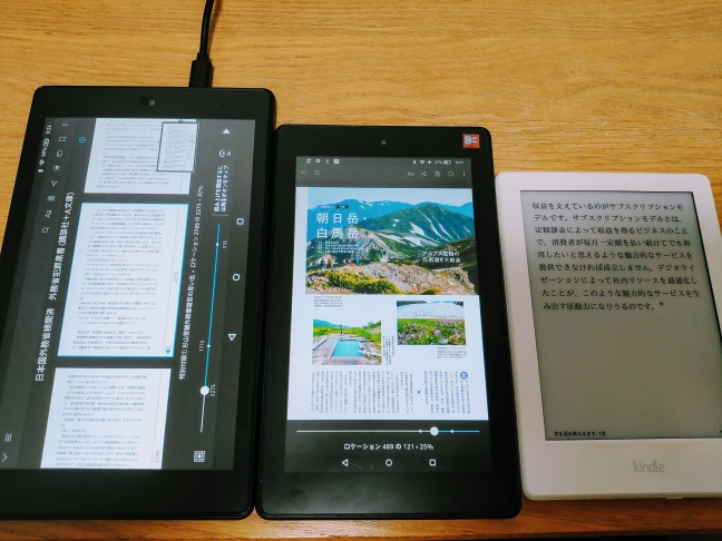 完全休息の1週間。Kindleの音声読み上げ機能で読書量倍増