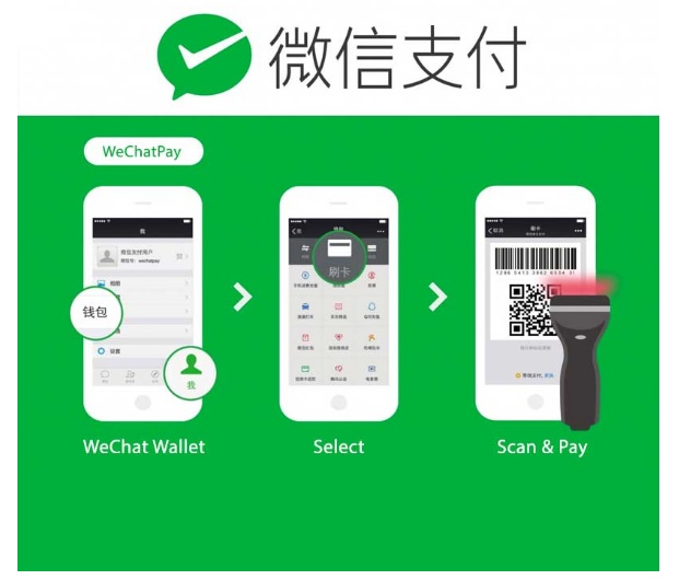 微信支付