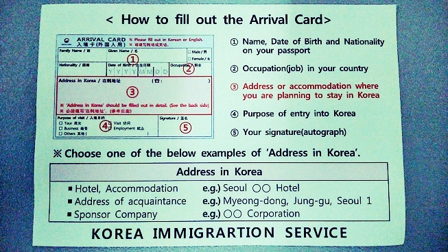 韓国入国書類