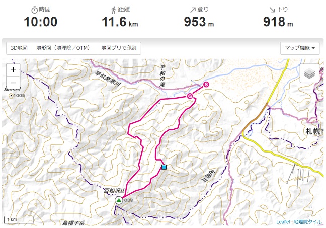 百松沢山周回ルート