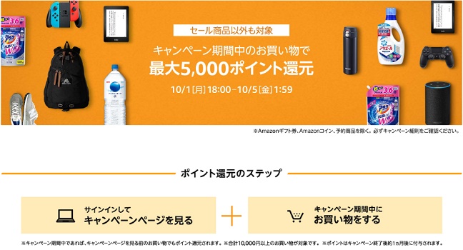 Amazon